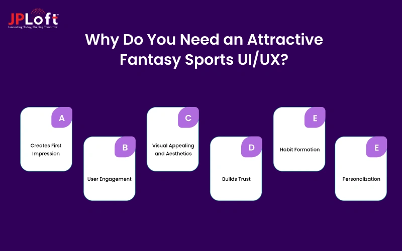why do you need UX
